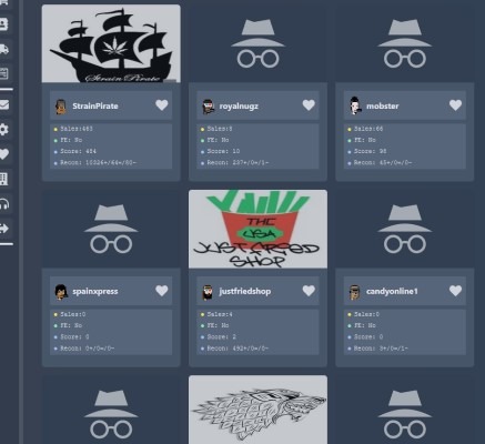 current darknet market
